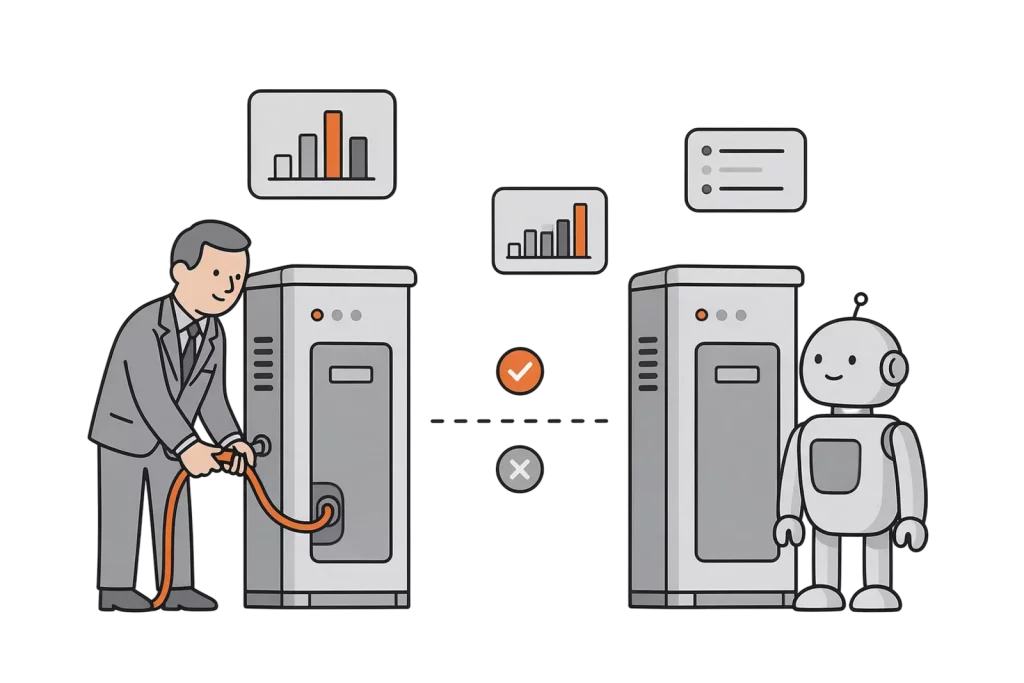 Illustration: Ein Mensch steckt ein Kabel in ein Softwarepanel, ein Roboter steht am zweiten Panel, eine gestrichelte Linie verbindet beide Systeme