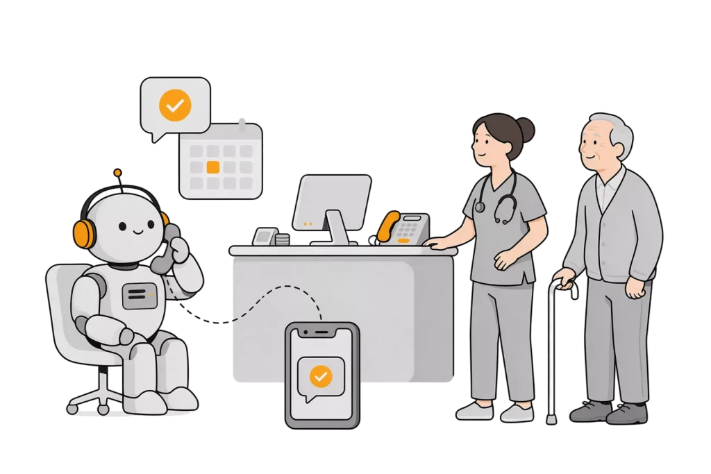 Illustration: Roboter mit Headset nimmt am Empfang Anrufe an und bestätigt Termine per Smartphone-Nachricht, während eine Medizinische Fachangestellte sich in Ruhe einer älteren Patientin widmet